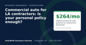 Commercial auto insurance for Los Angeles contractors: median $264 a month for construction businesses